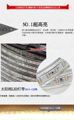 LED燈帶選購指南 從3014貼片到220V節能全銅線，江門太陽雨燈飾解析