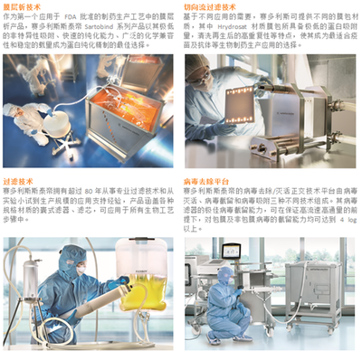 賽多利斯盛裝亮相CIPM China 2015，以卓越技術服務引領行業創新