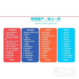 【惠州朗碩大數(shù)據(jù)系統(tǒng)軟件開(kāi)發(fā)定制,oem貼牌定制1】-