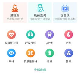 醫(yī)療小程序 微信小程序賦能醫(yī)療行業(yè),帶來新突破和新玩法