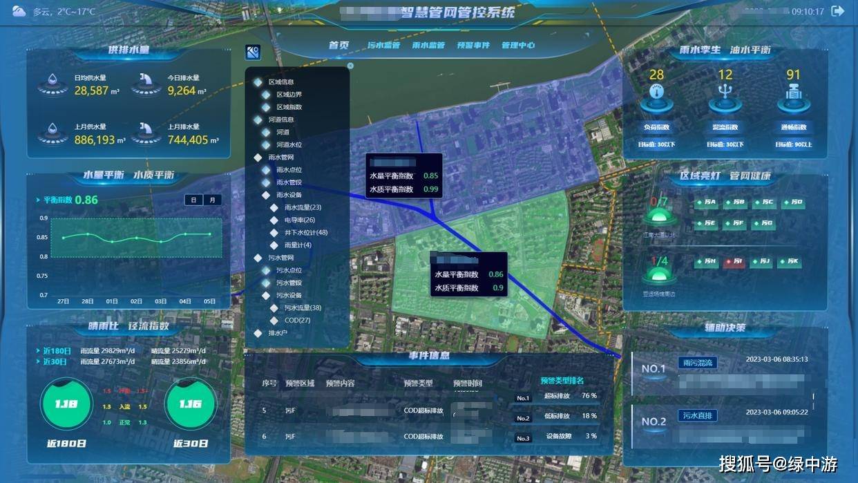 智慧水務(wù)新篇章 GIS定制開發(fā)賦能城市排水管網(wǎng)系統(tǒng)